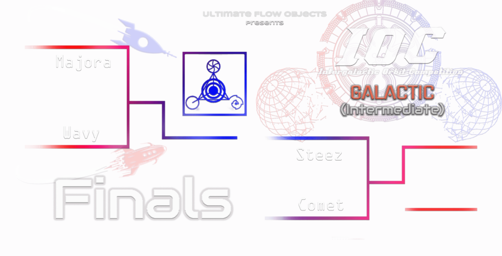 UFObjects